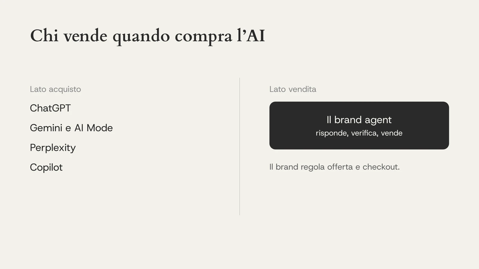 Chi vende quando compra l’AI