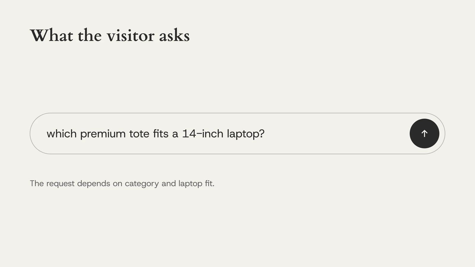 What the visitor asks