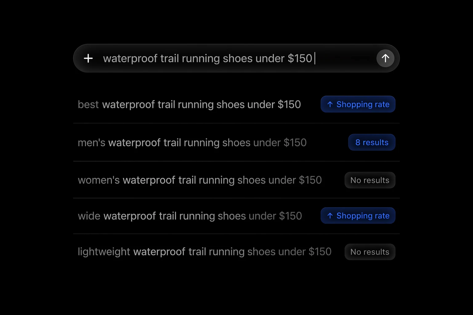 How GEO works: make catalogs readable by AI