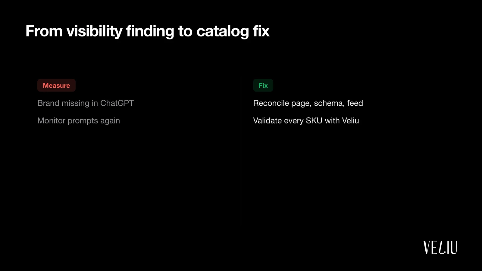 Improve ChatGPT Brand Visibility: Fix Catalog Gaps
